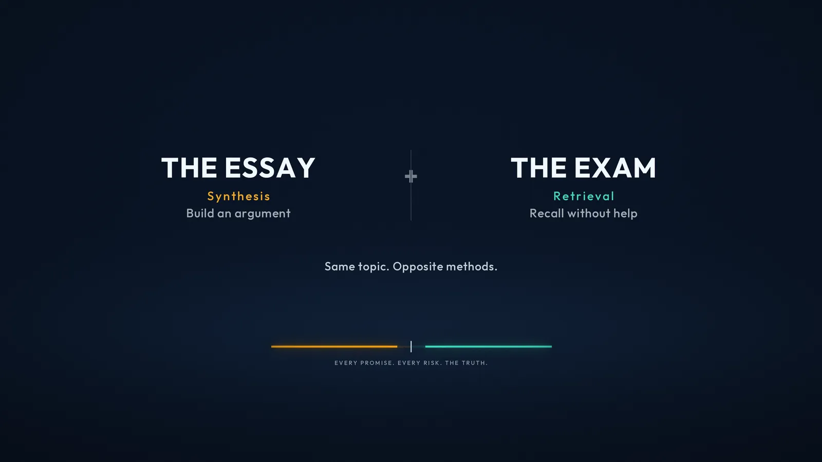 The essay is a synthesis task. The exam is a retrieval task. They need opposite things from AI.