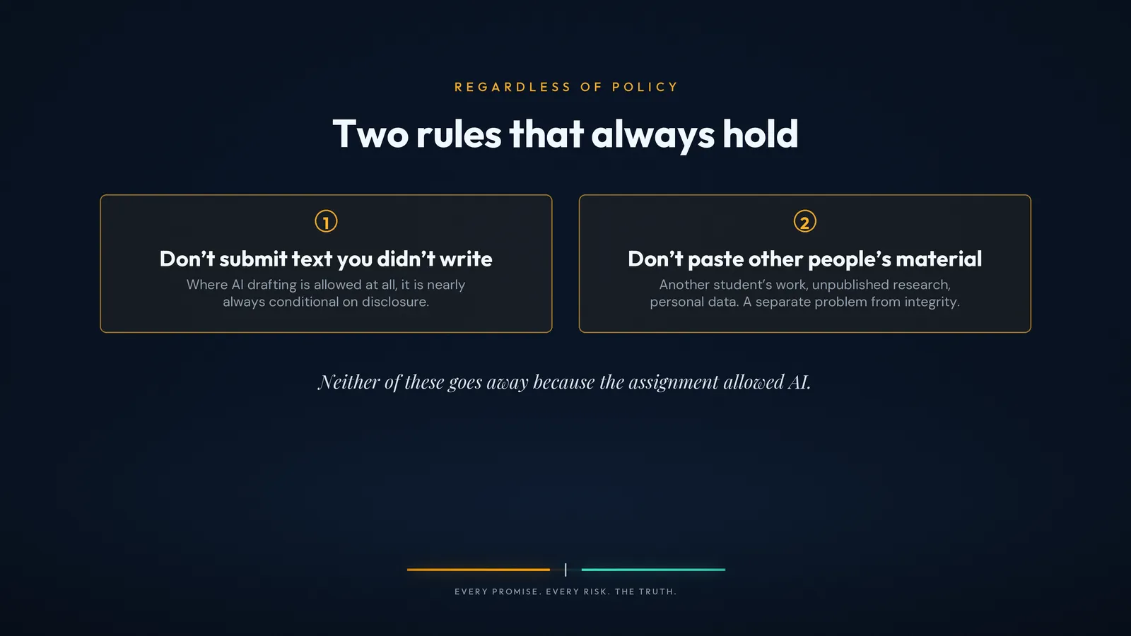 Two rules that hold regardless of policy.