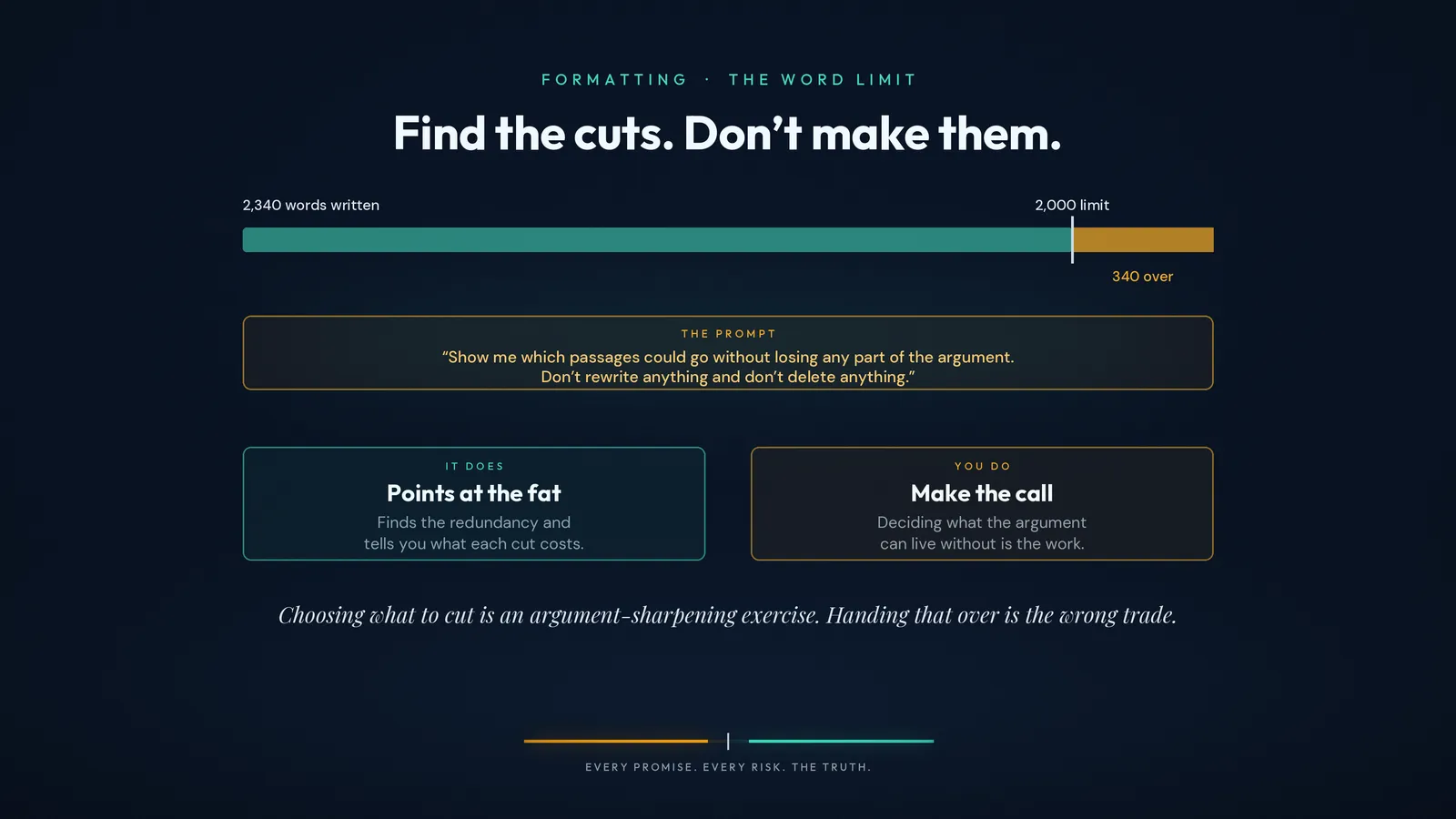Cutting to a word limit without letting it rewrite you.
